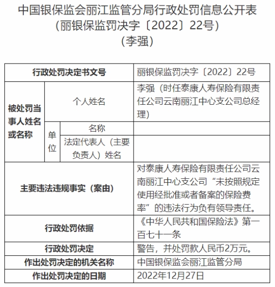 泰康人寿云南两支公司违法被罚 未按规使用保险费率等