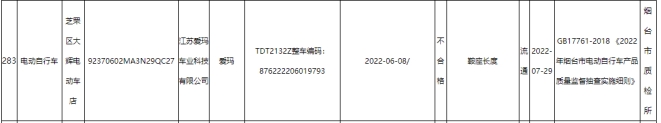 烟台抽查电动自行车等产品34批次不合格 含2批次爱玛