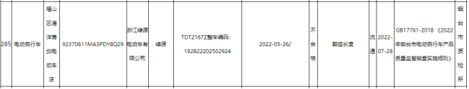 烟台抽查电动自行车等产品34批次不合格 含2批次爱玛