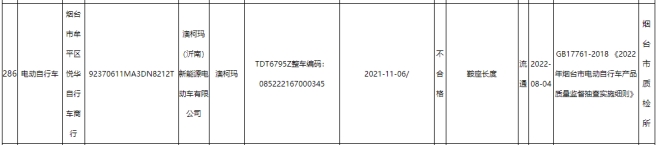 烟台抽查电动自行车等产品34批次不合格 含2批次爱玛