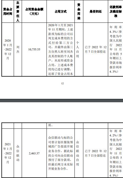 紫天科技拟高溢价收购 深交所问标的实控人曾资金占用