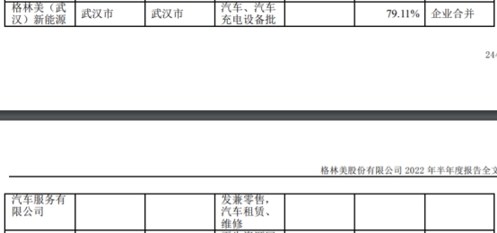 62批次电动自行车及电池产品质量不合格 格林美等登榜