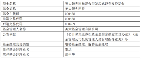 英大基金郑中华离任2只混基 去年均跌两成