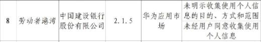 北京通报28款侵害用户权益APP 涉建设银行四维图新