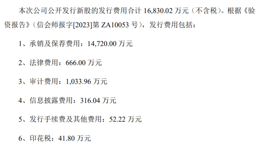 裕太微上市首日涨153% 募资18.4亿营收升扣非连亏4年