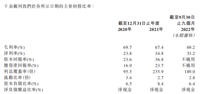 江苏国画交易商泰丰文化市场小众 毛利率超农夫山泉