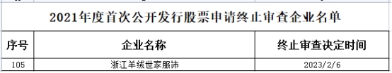 羊绒世家终止深交所主板IPO 保荐机构为海通证券