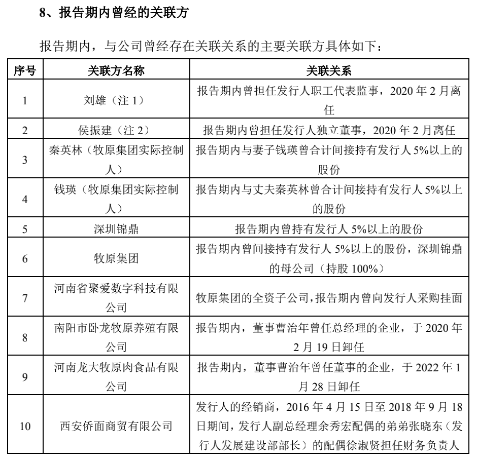 想念食品营收升2021净利降 提募资转战主板产能难消耗