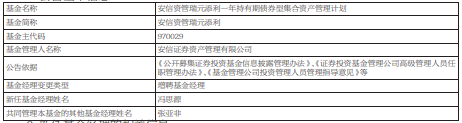 安信资管旗下2只债基增聘基金经理冯思源