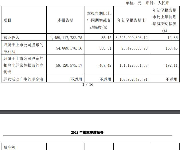 大业股份拟定增募资不超过6亿元 2019年发5亿可转债