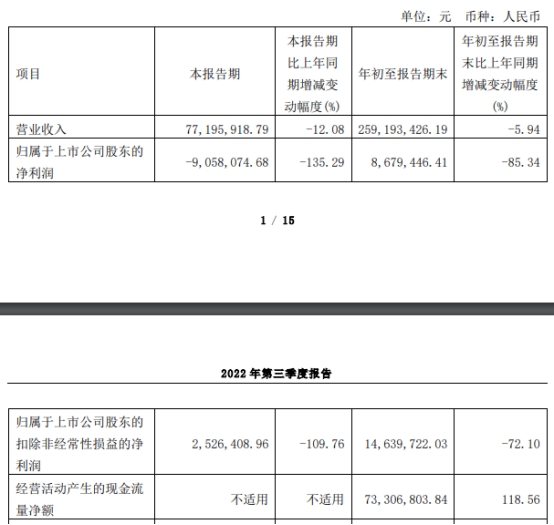 四川金顶平收 向控股股东定增募资升至不超5.03亿元