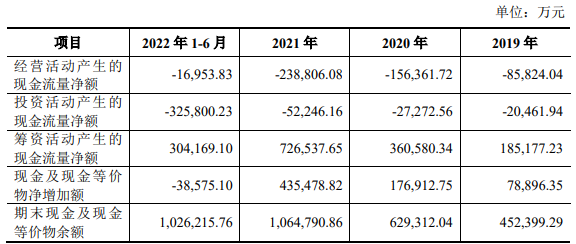 开源证券净利波动净佣金率过高 报告期内连收6张罚单