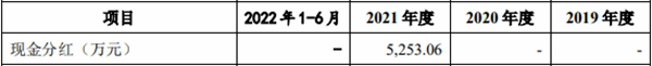 乔锋智能营收飙升净现比猛降 第一大主营产品单价连降