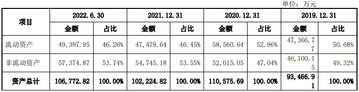 贝克制药营收波动净利屡亏 数媒体提及实控人行贿过往