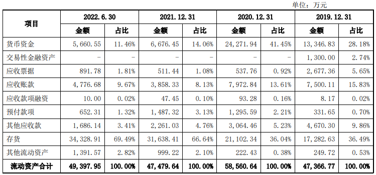 贝克制药营收波动净利屡亏 数媒体提及实控人行贿过往