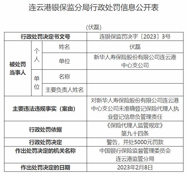 新华保险连云港中支营销行为不当等违规 7责任人被罚