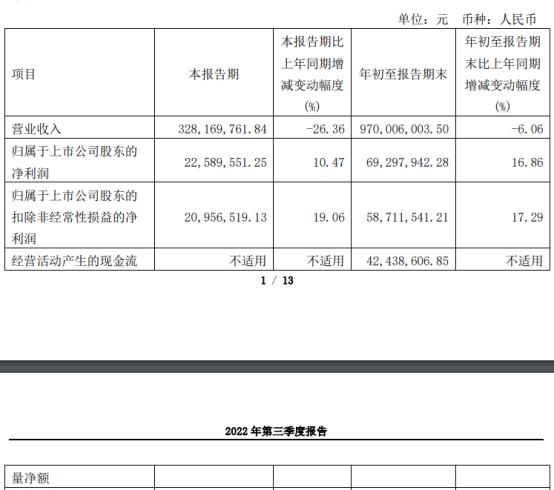 德马科技拟全资关联收购莫安迪 2020年上市募5.4亿