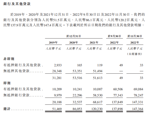 广西教育IT服务商迈越科技业绩波动 资本负债率102%