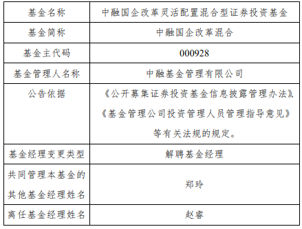 赵睿离任中融品牌优选混合中融国企改革混合