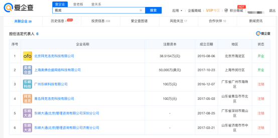 退押金无望？ofo彻底无法登陆，爱企查显示其已被列为老赖40余次