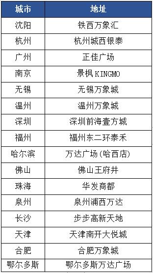 超能旗舰火热开售！三星Galaxy S23系列快闪体验店“空降”多城商圈