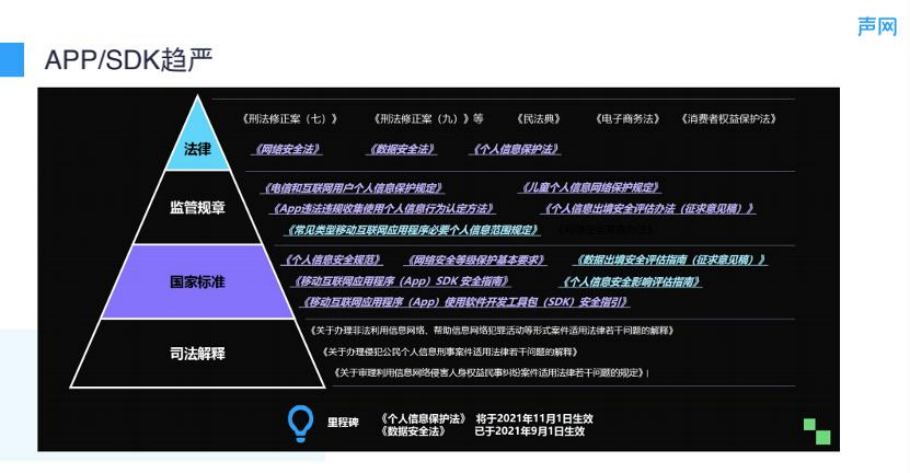 即时通讯行业首个《安全合规白皮书》发布