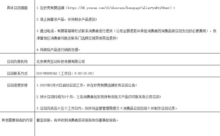 果壳网召回647件妙壳牌玩具 存小零件被儿童误食风险