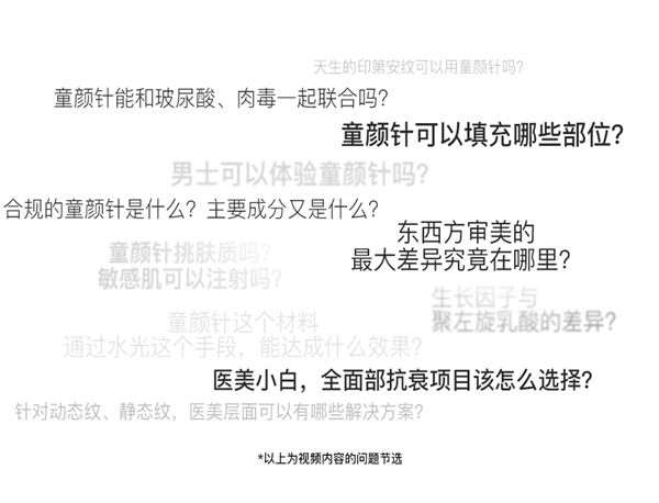 艾维岚携手国内19位一线专家，多维科普，助力求美者迈出医美抗衰第一步