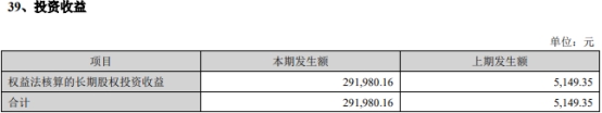 同花顺2022年净利润下降11.5% 投资收益29万元