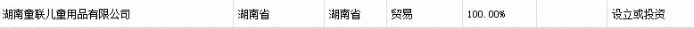 湖南通报不合格工业产品 涉孩子王南极电商奥飞娱乐等