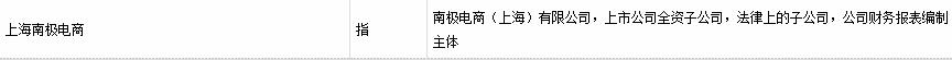 湖南通报不合格工业产品 涉孩子王南极电商奥飞娱乐等