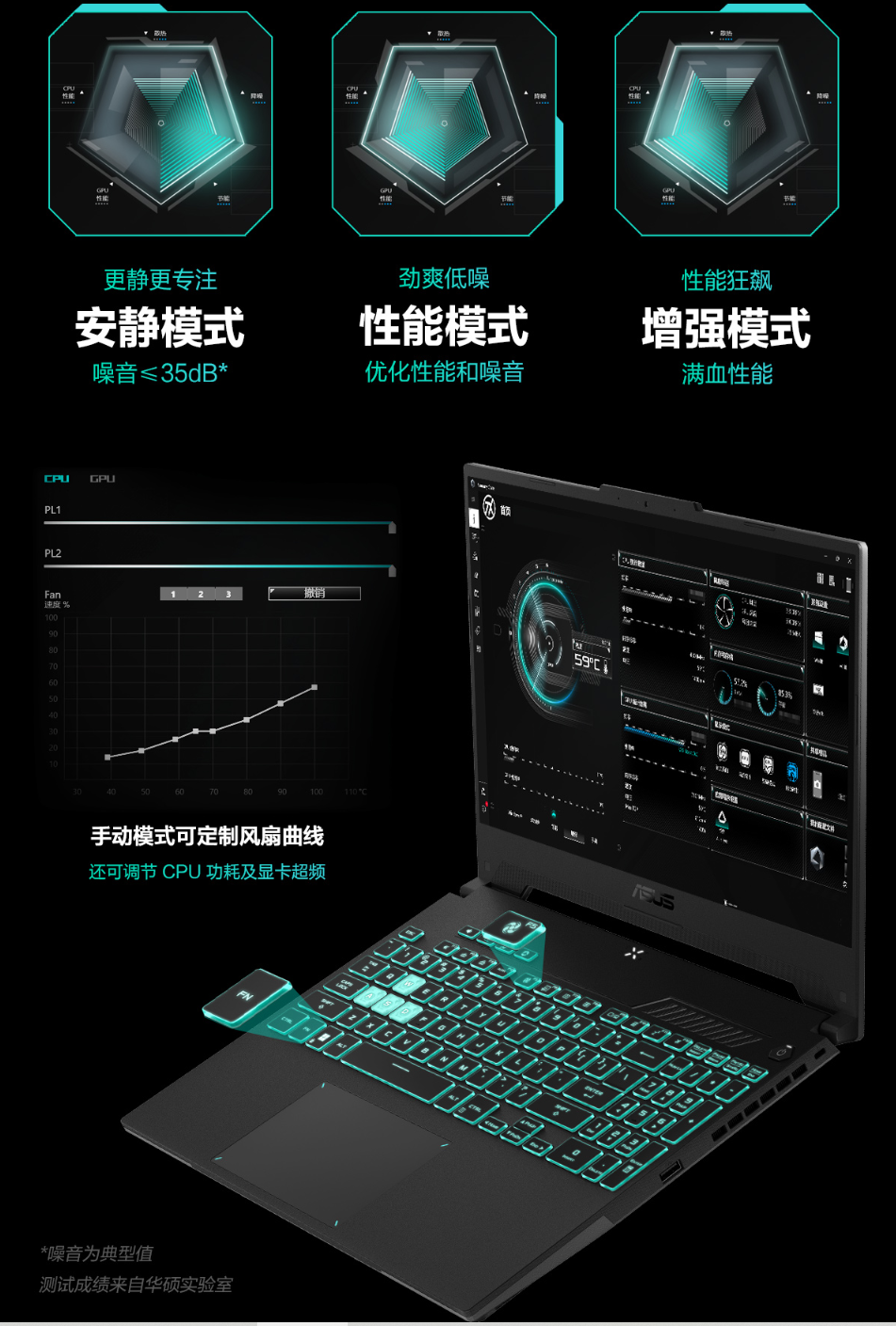 DLSS 3技术AI助力 RTX4060电竞本华硕天选4 仅需9499元