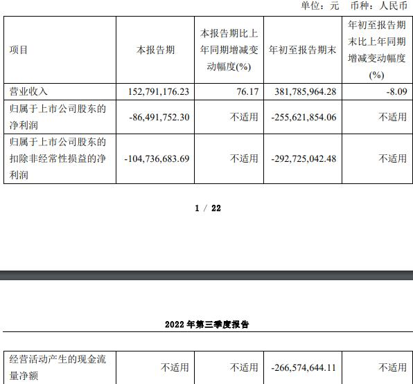 百奥泰拟定增募资不超16.4亿 2020上市即巅峰募19.7亿