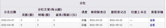 恒铭达拟定增募资不超15亿元 2021年募3.5亿