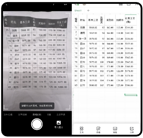 重构版式还原系统 WPS团队：让产品多走一步，用户少走一步