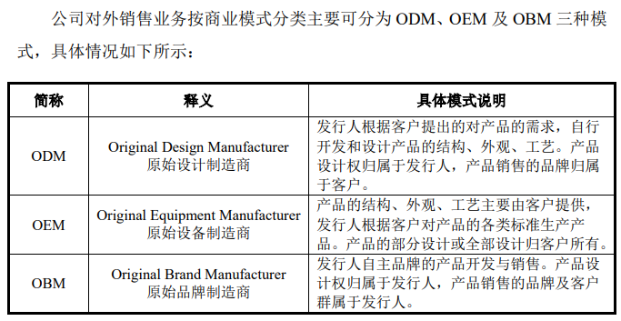 亚特电器业绩升自有品牌占比不足7% 资产负债率69%