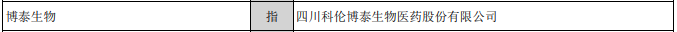 科伦博泰无产品商业化近4年亏28亿 科伦药业分拆上瘾