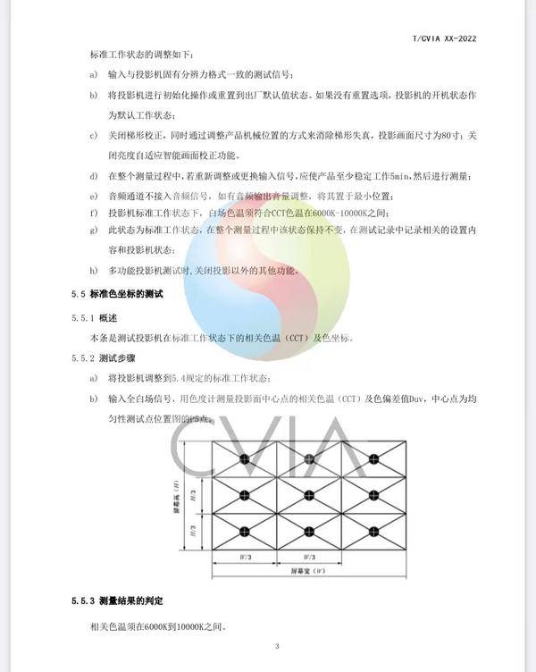 CVIA亮度来了！投影仪又添新标准 对行业影响何在?