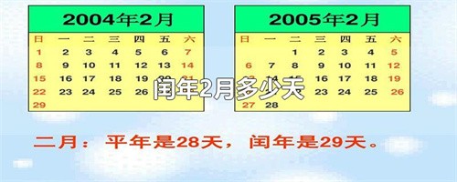 >闰年2月有多少天（闰年的2月份有多久）