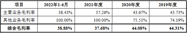 南矿集团净利连升背离现金流 存货偏高3年分红1.69亿