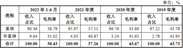 南矿集团净利连升背离现金流 存货偏高3年分红1.69亿