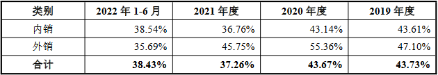 南矿集团净利连升背离现金流 存货偏高3年分红1.69亿