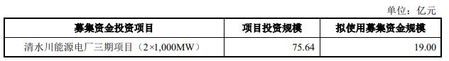 陕能股份营收连升利息支出吞噬净利 IPO拟募资增41亿