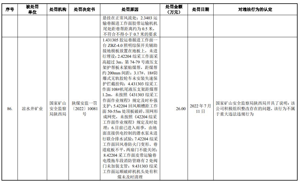 陕能股份营收连升利息支出吞噬净利 IPO拟募资增41亿