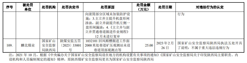 陕能股份营收连升利息支出吞噬净利 IPO拟募资增41亿