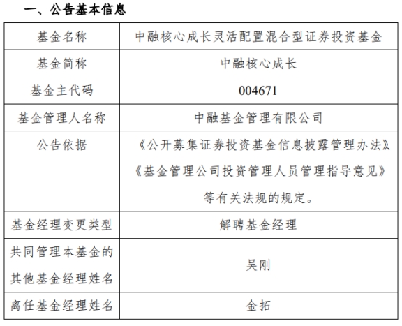 中融基金金拓离任3只基金