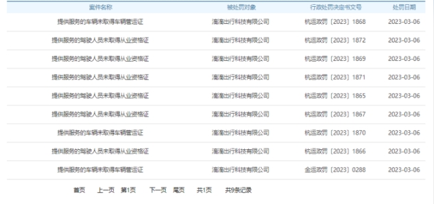 滴滴4天收浙江26张罚单 因服务车辆未取得营运证等