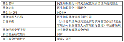 民生加银量化中国混合增聘基金经理何江