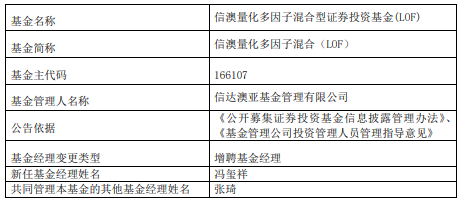 >信澳量化多因子混合（LOF）增聘基金经理冯玺祥