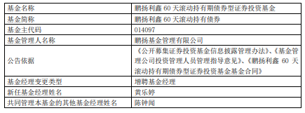 >鹏扬利鑫60天滚动持有债券增聘基金经理黄乐婷